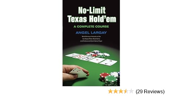 Покупки по категориям